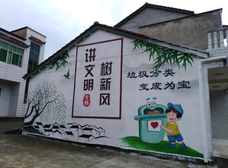 岚皋墙绘是现在流行的墙体广告