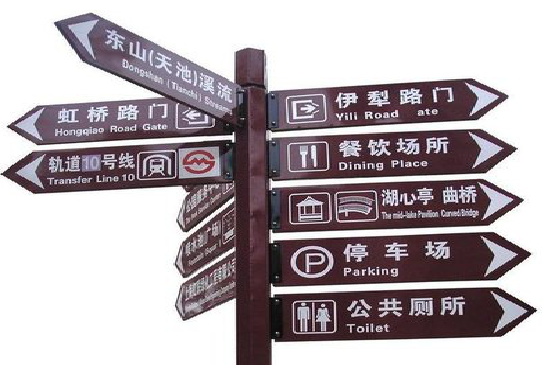 岚皋标牌的基本功能。