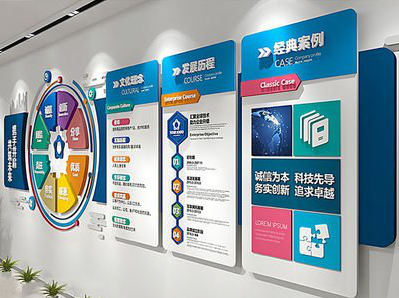 岚皋企业文化墙内容对员工有什么影响？